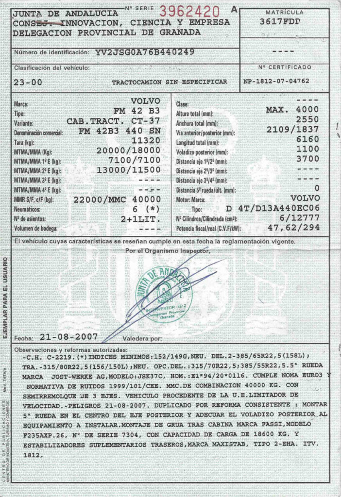 ficha tecnica fassi 235